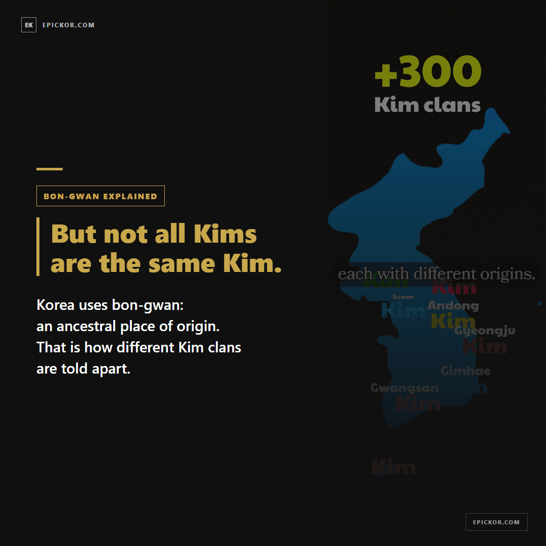Korean Kim Surname History card 5