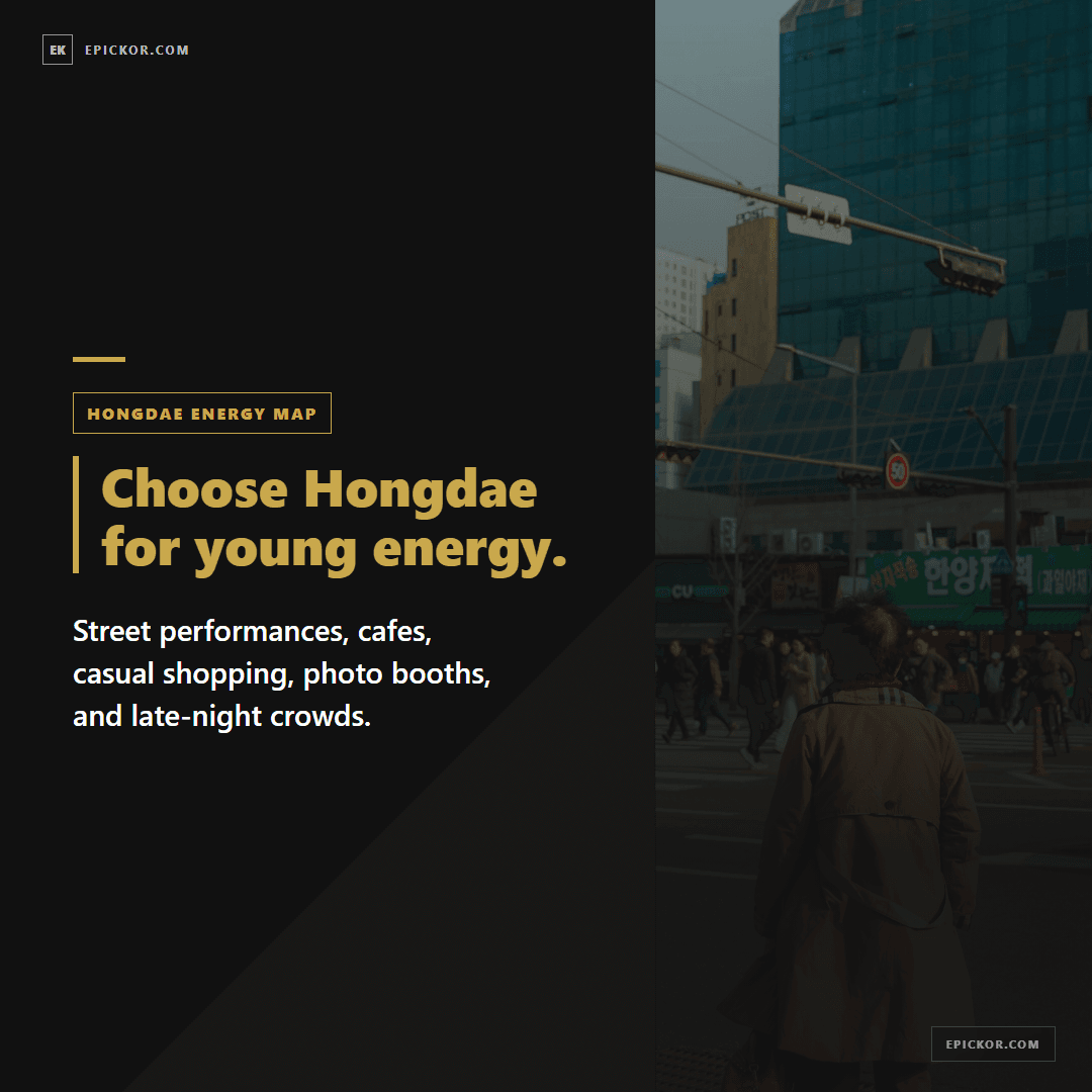 Seoul Neighborhood Choice Guide card 3