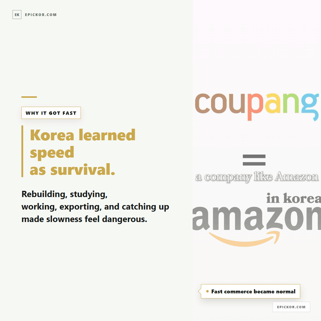 Fast commerce became normal