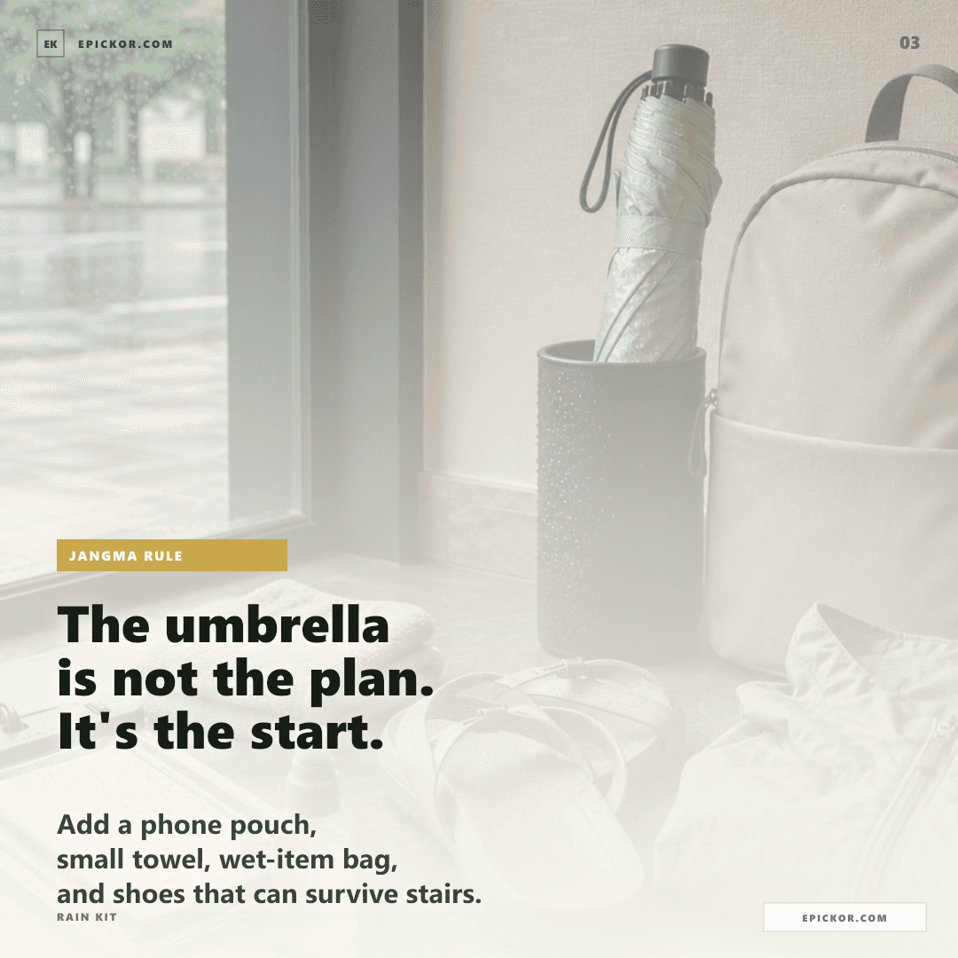 Rain kit