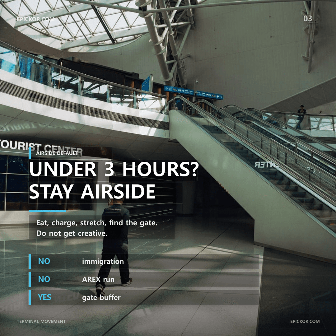 Terminal movement