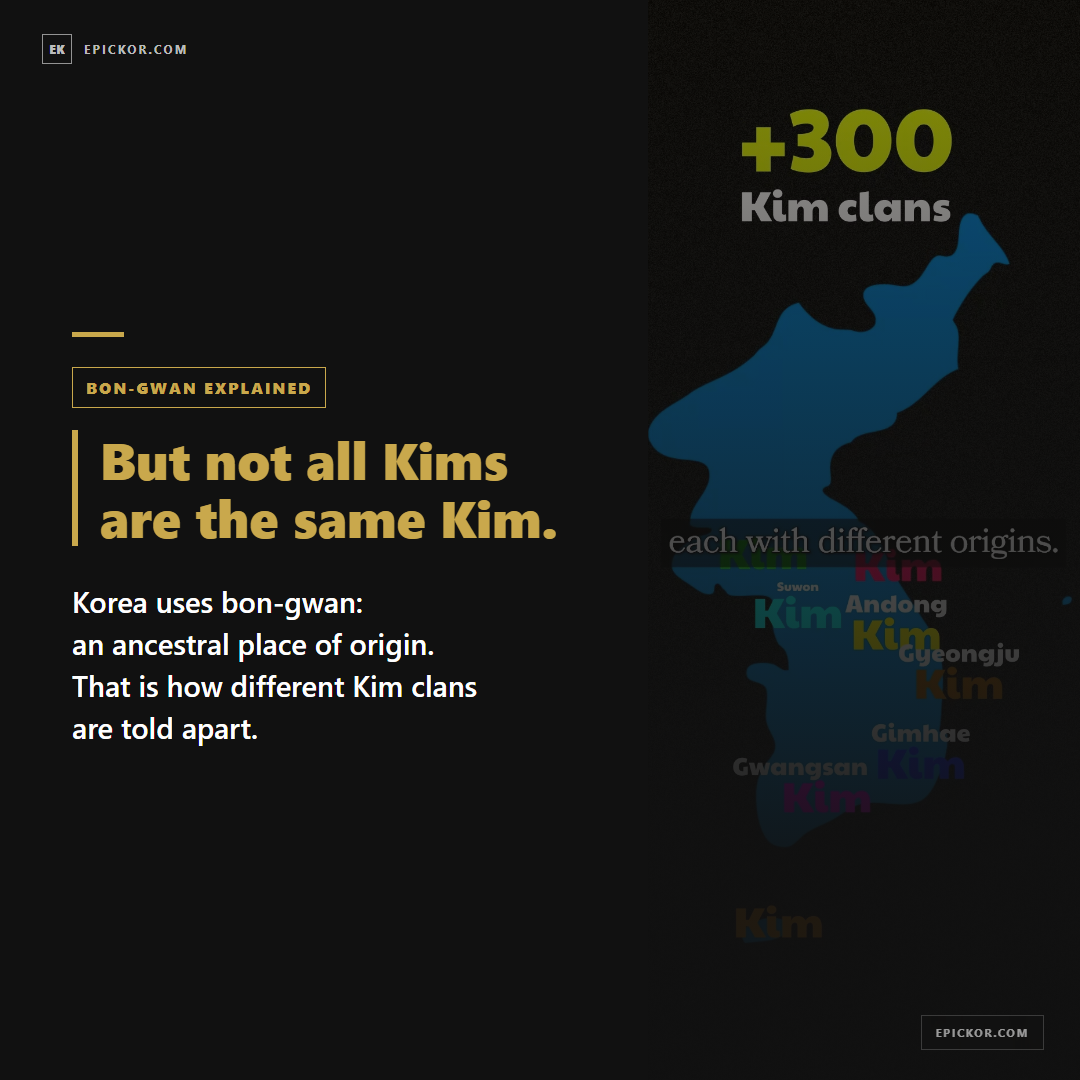 Korean Kim Surname History card 5