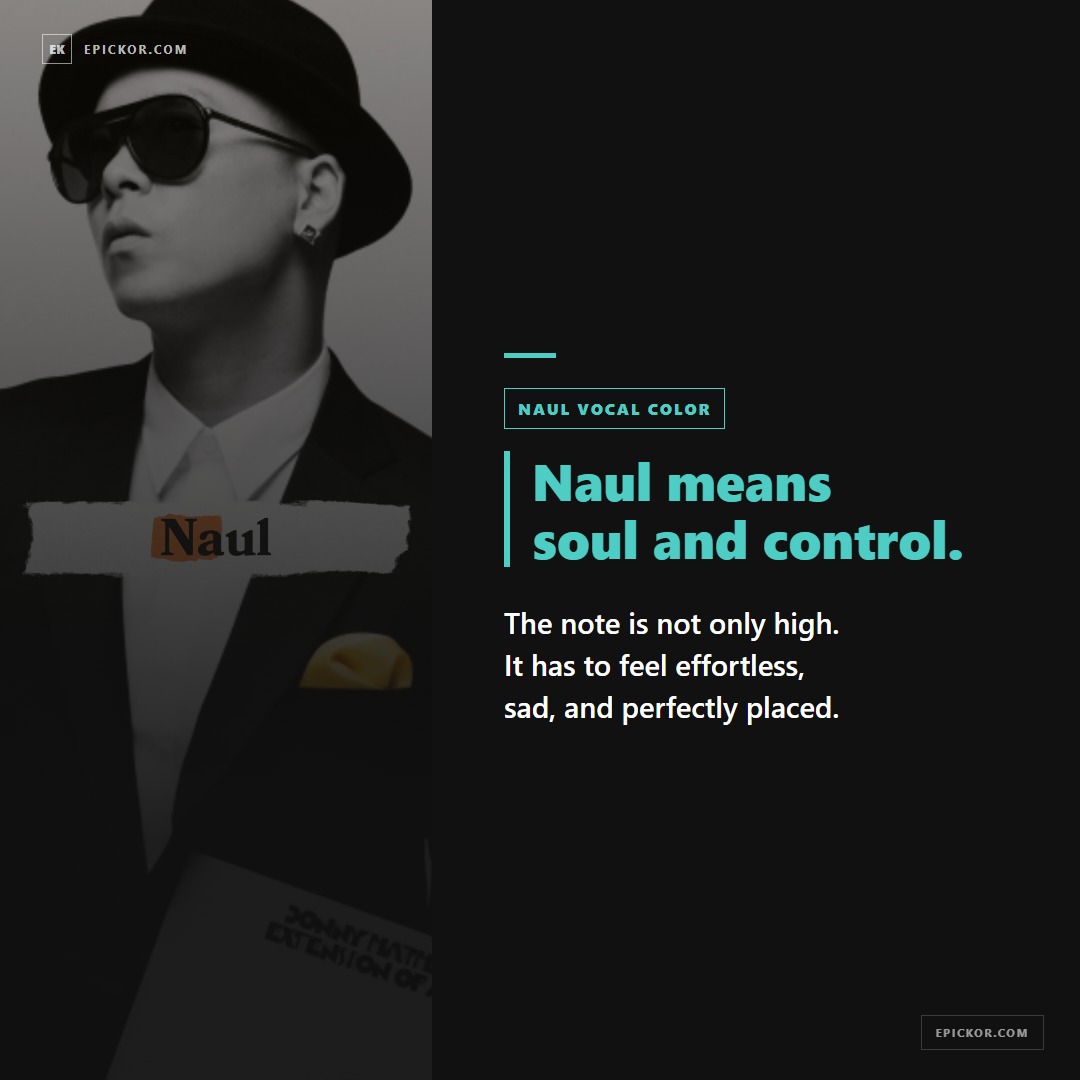 Korean Noraebang Karaoke Songs card 4