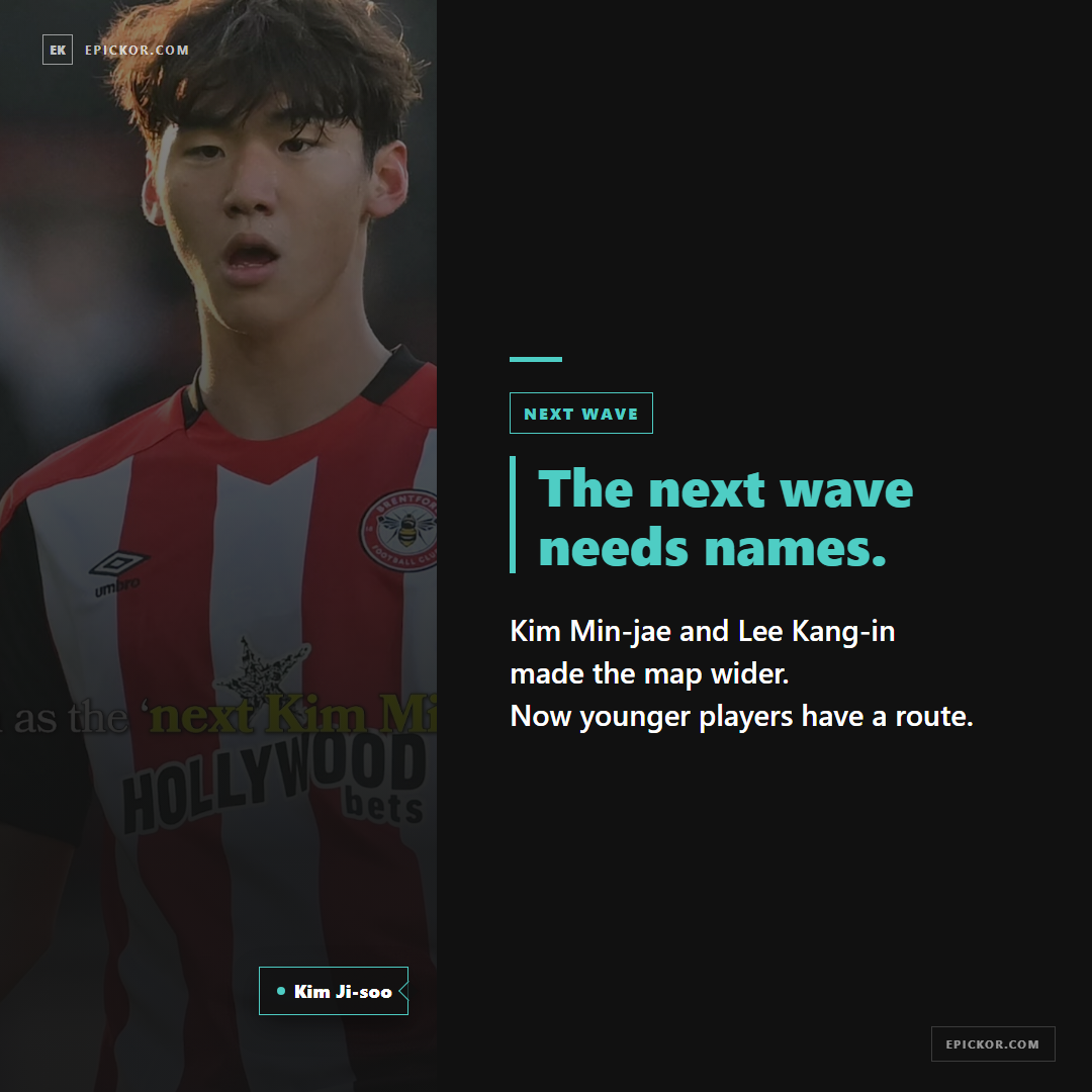 Kim Ji-soo