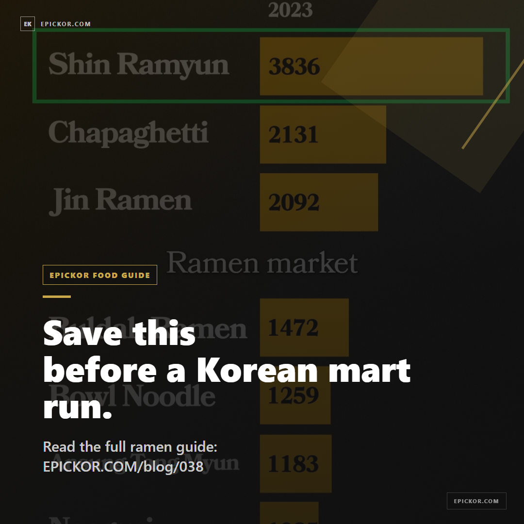 4 Korean Ramen You Must Try card 7