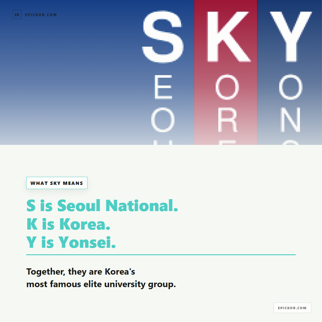 SNU / Korea / Yonsei