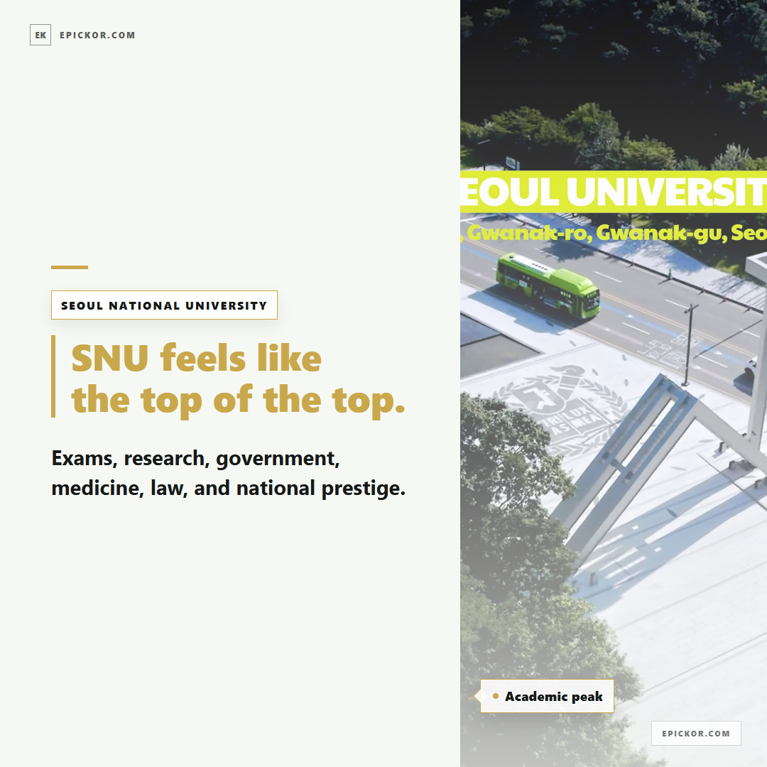 Academic peak