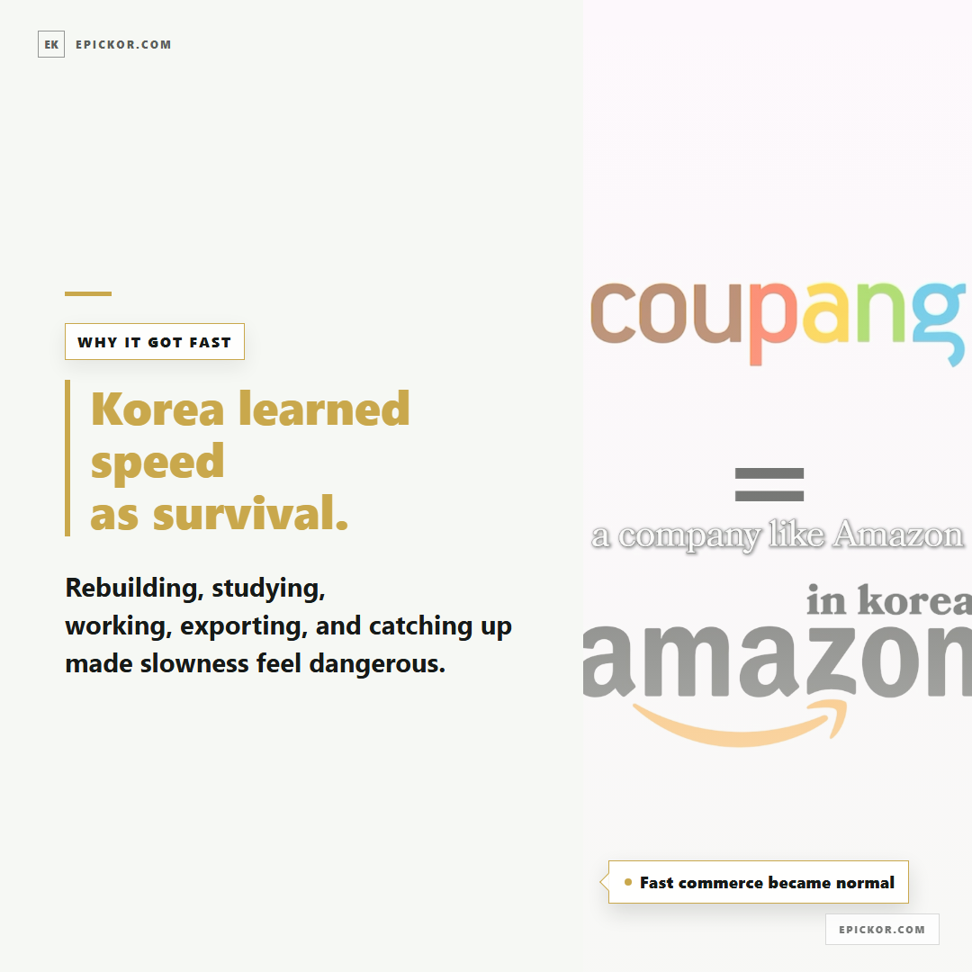 Fast commerce became normal