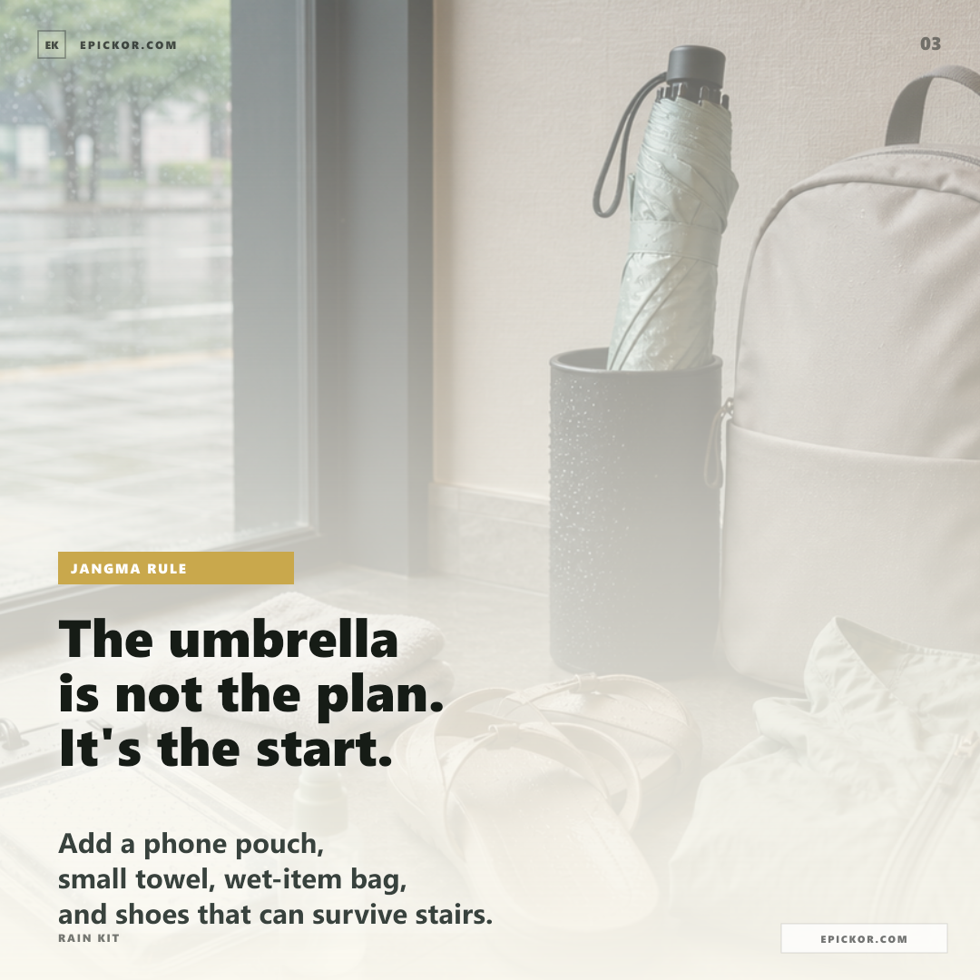 Rain kit