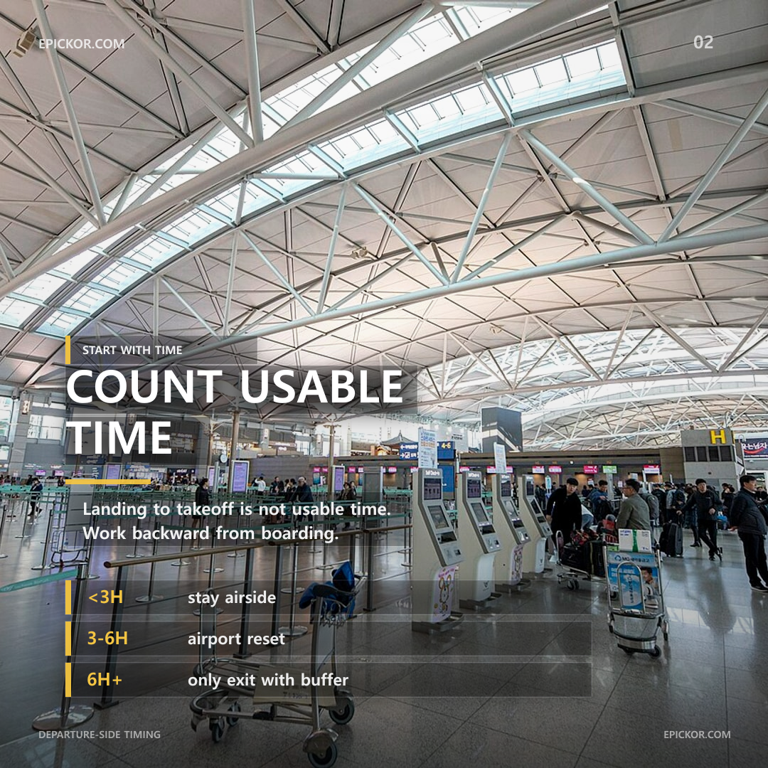 Departure-side timing