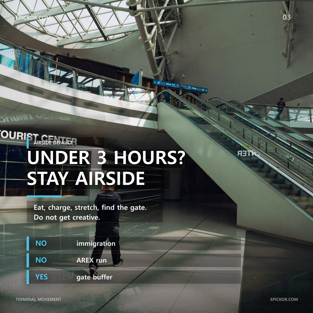 Terminal movement