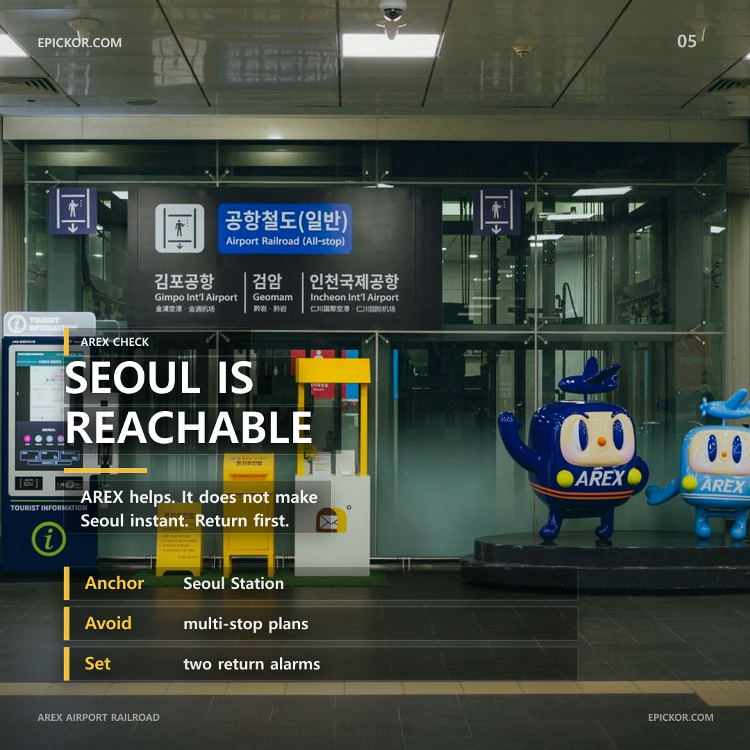 AREX airport railroad