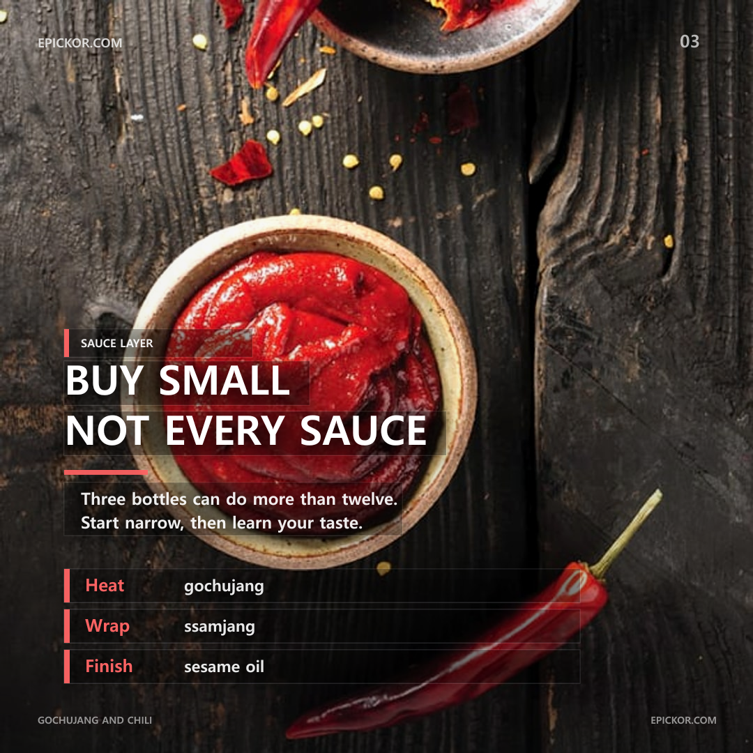 Gochujang and chili