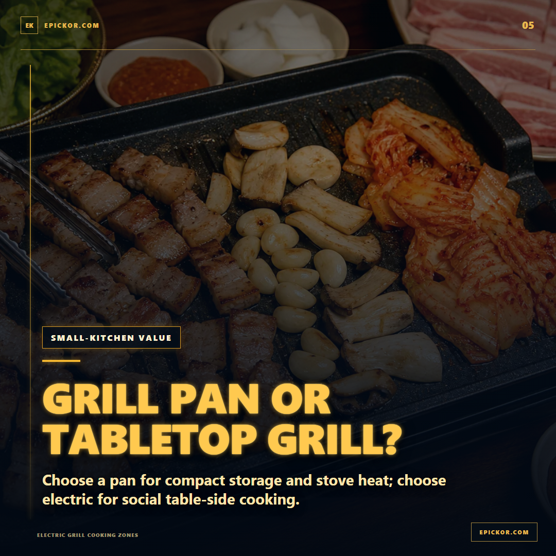 Electric grill cooking zones