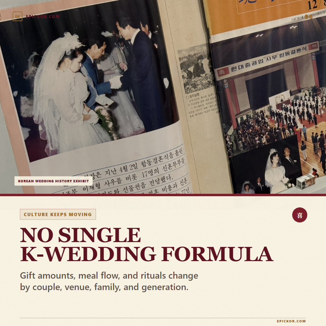 Korean wedding history exhibit