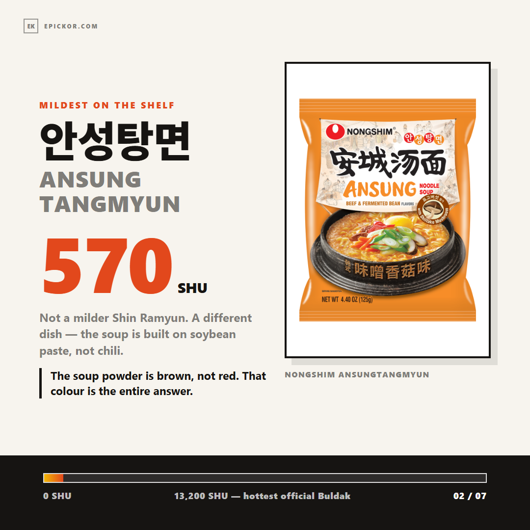 Nongshim Ansungtangmyun