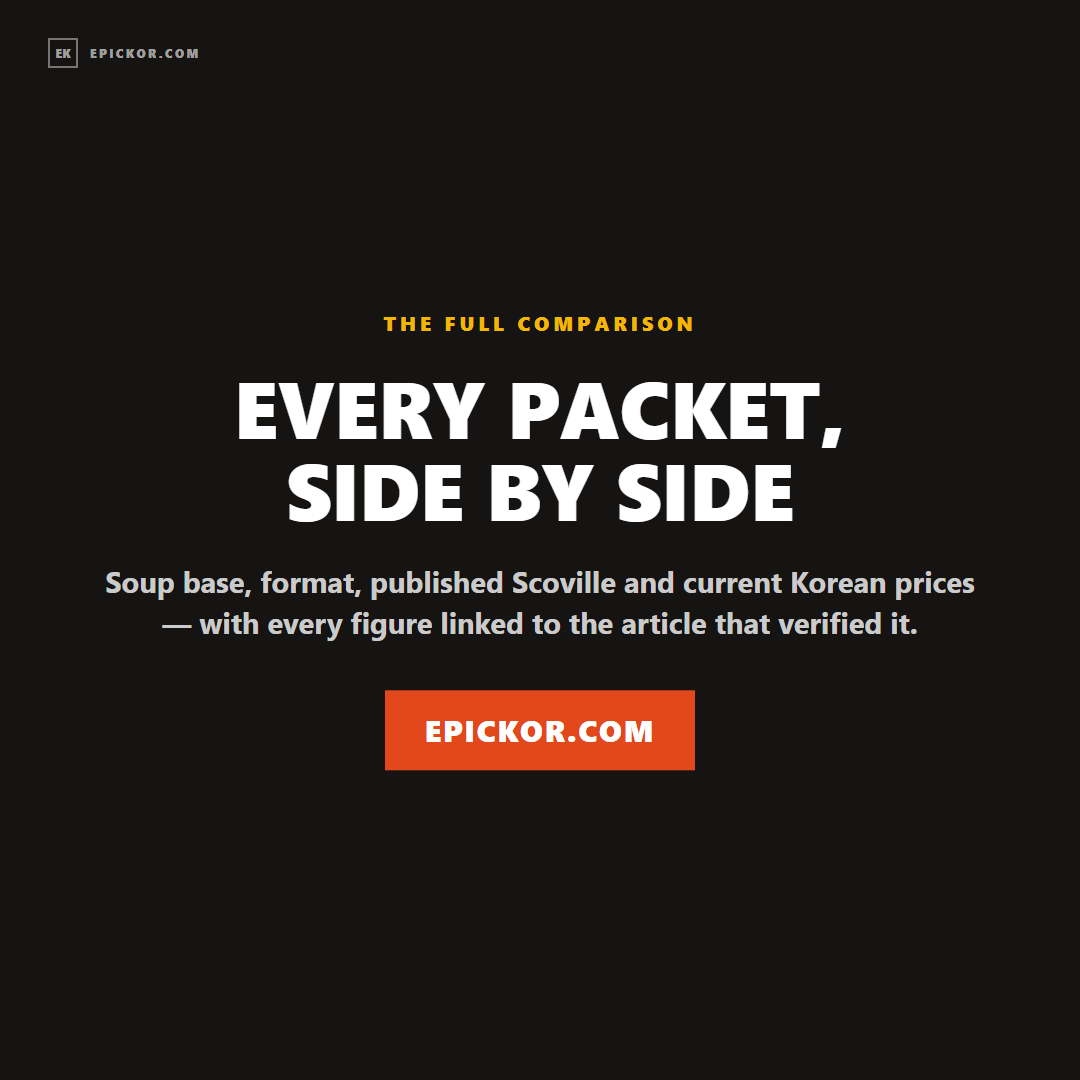 Korean Ramyun: Which Packet to Buy, How Hot It Actually Is, and What It Costs card 7