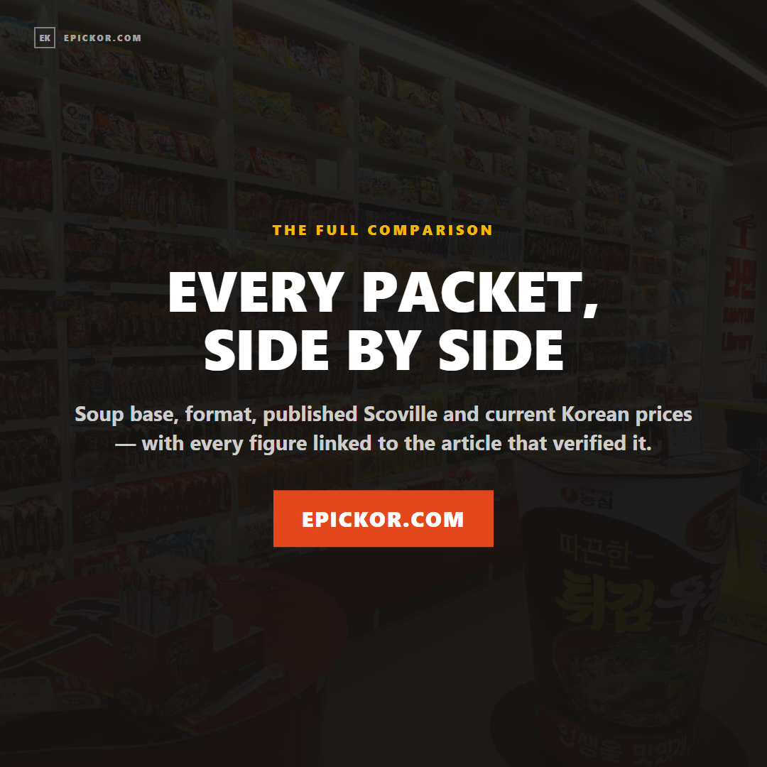 A Korean convenience store ramyun wall