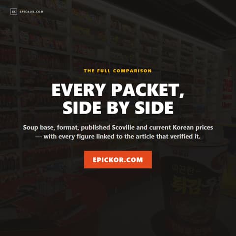 A Korean convenience store ramyun wall