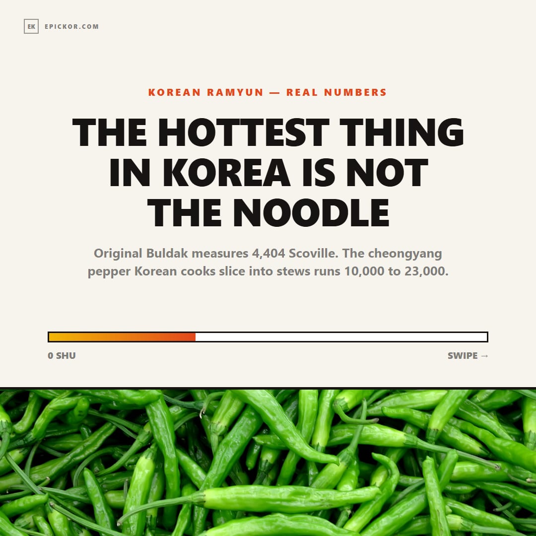 A crate of fresh cheongyang peppers at a Korean market