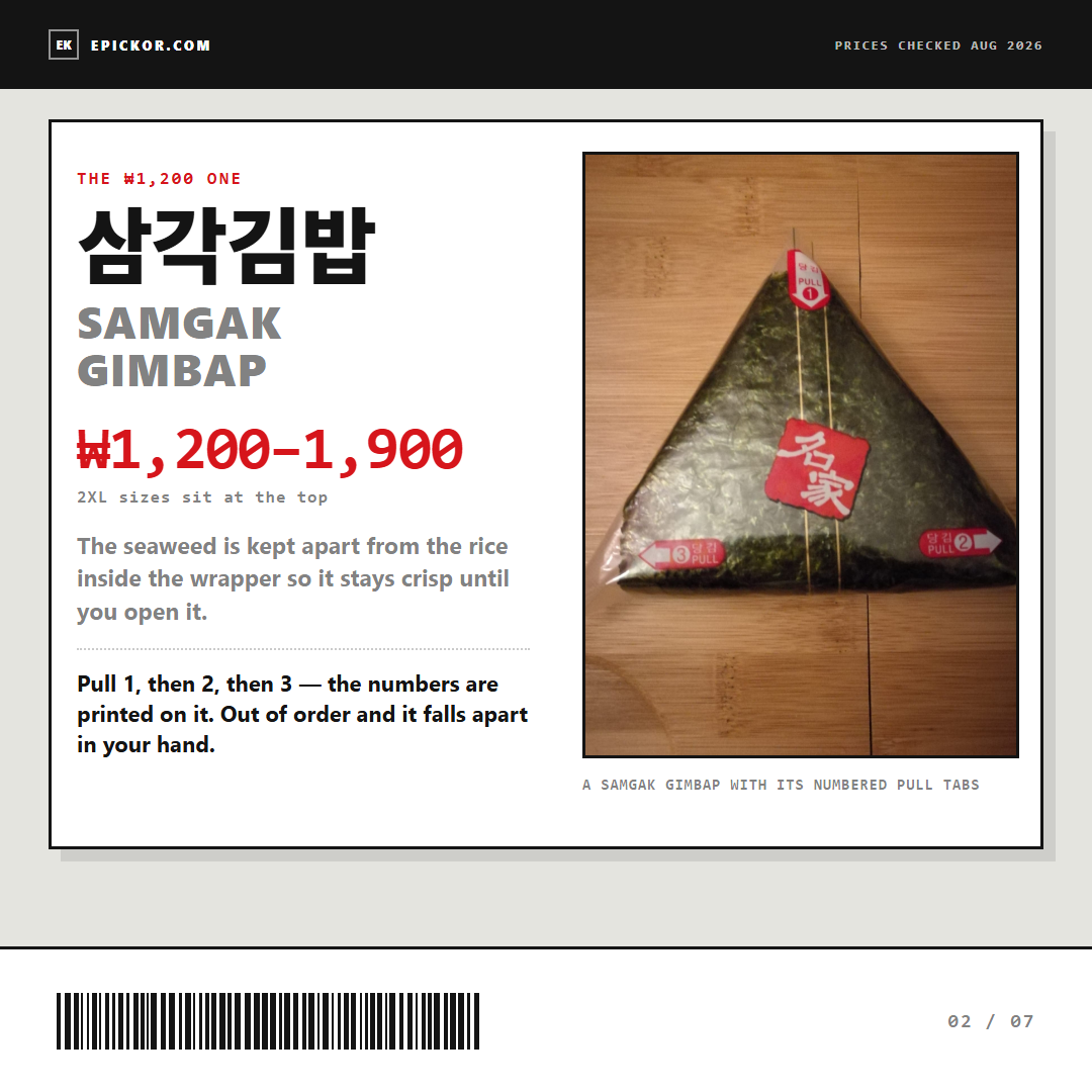 A samgak gimbap with its numbered pull tabs
