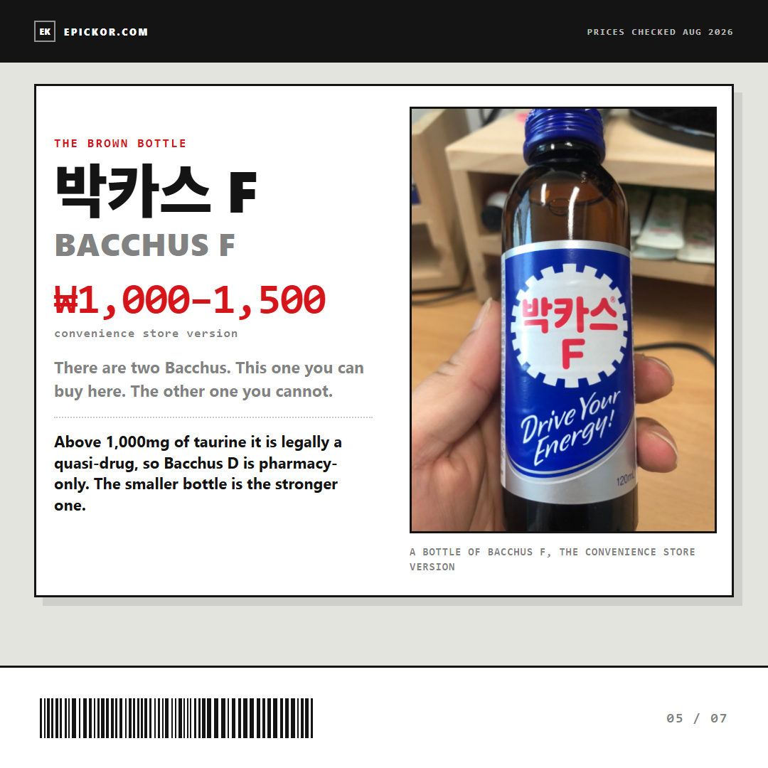 A bottle of Bacchus F, the convenience store version
