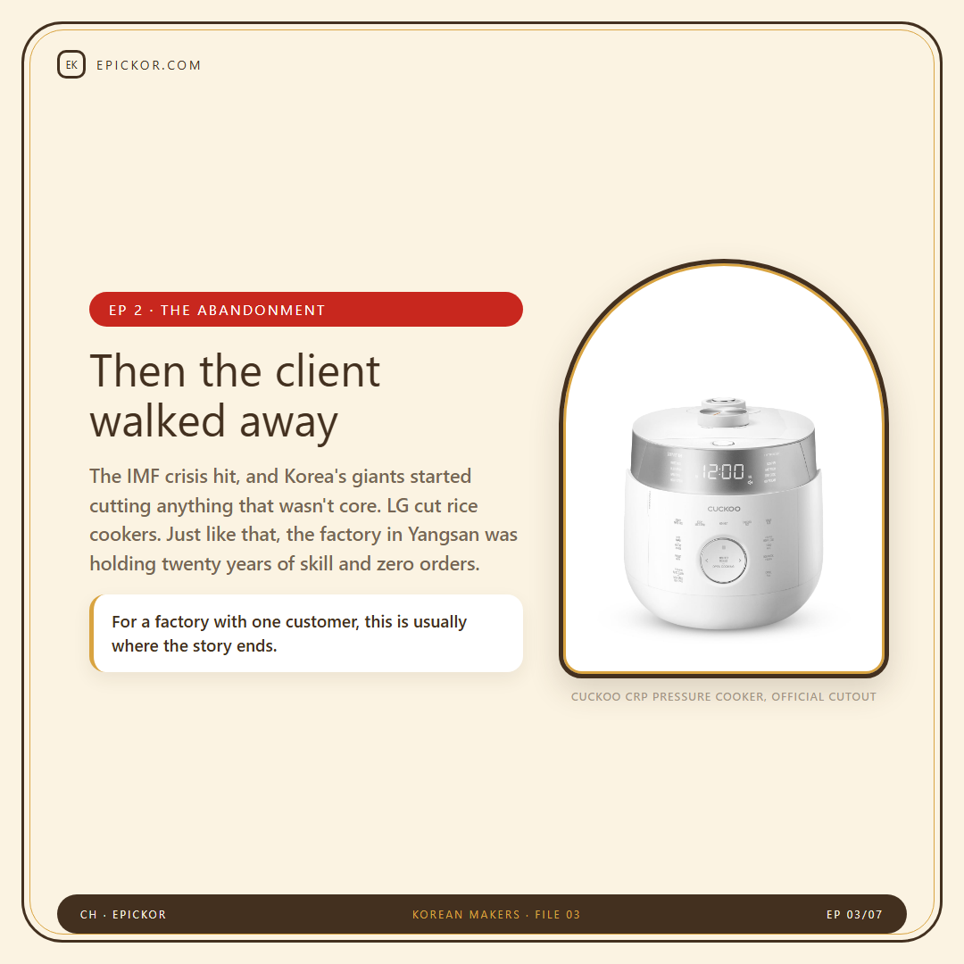 Cuckoo CRP pressure cooker, official cutout