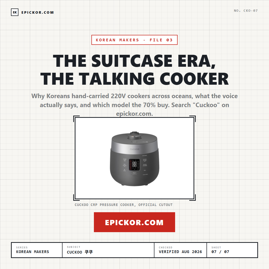 Cuckoo CRP pressure cooker, official cutout