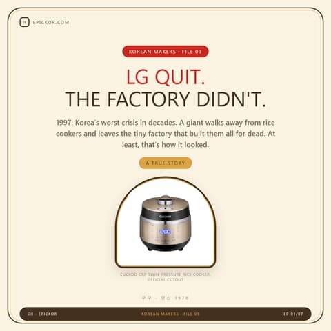 Cuckoo: The Korean Rice Cooker That Outlived LG, Its Own Client guide cover