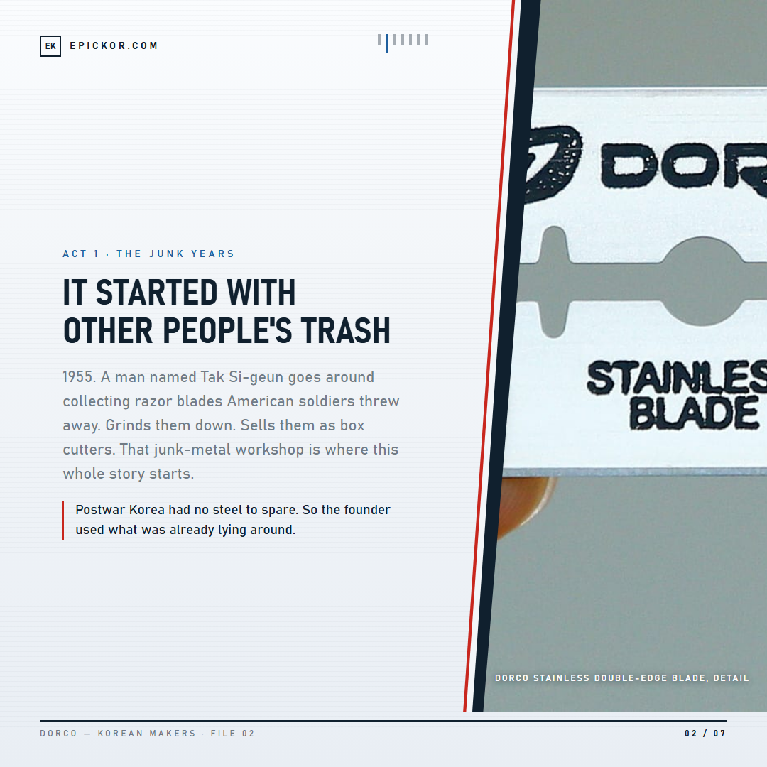 DORCO stainless double-edge blade, detail