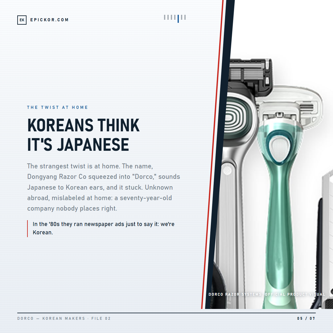 Dorco razor systems, official product visual