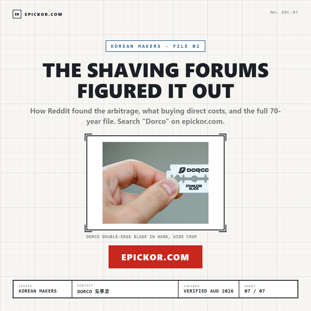 Dorco double-edge blade in hand, wide crop