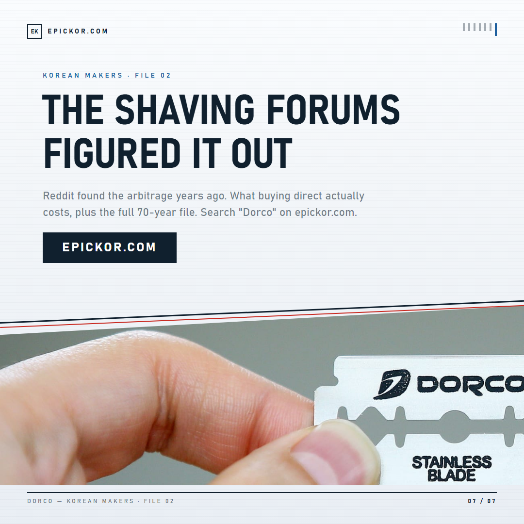 Dorco double-edge blade in hand, wide crop