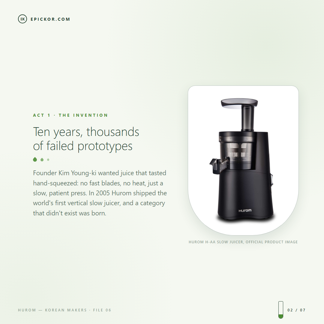 Hurom H-AA slow juicer, official product image