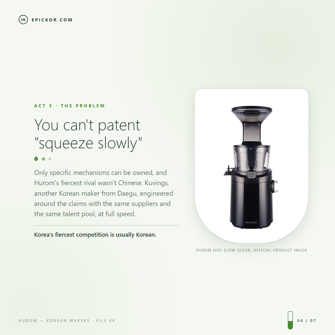 Hurom H101 slow juicer, official product image