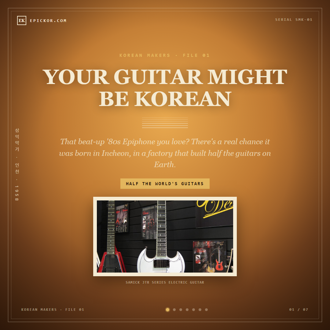 Samick: The Korean Company That Built Half the World's Guitars guide cover