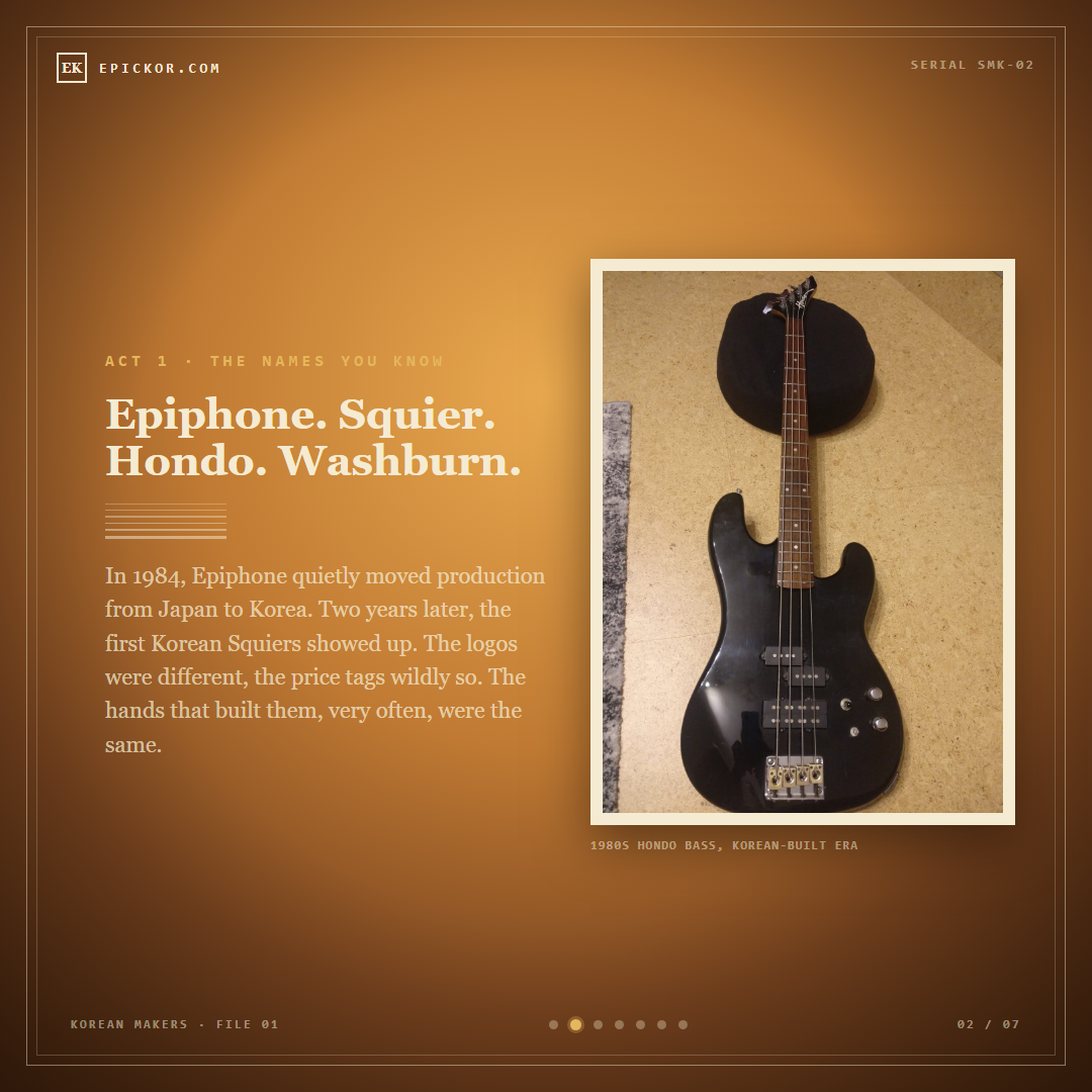 1980s Hondo bass, Korean-built era