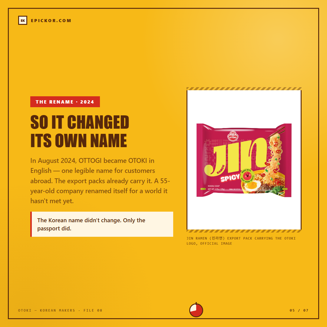 Jin Ramen (진라면) export pack carrying the OTOKI logo, official image