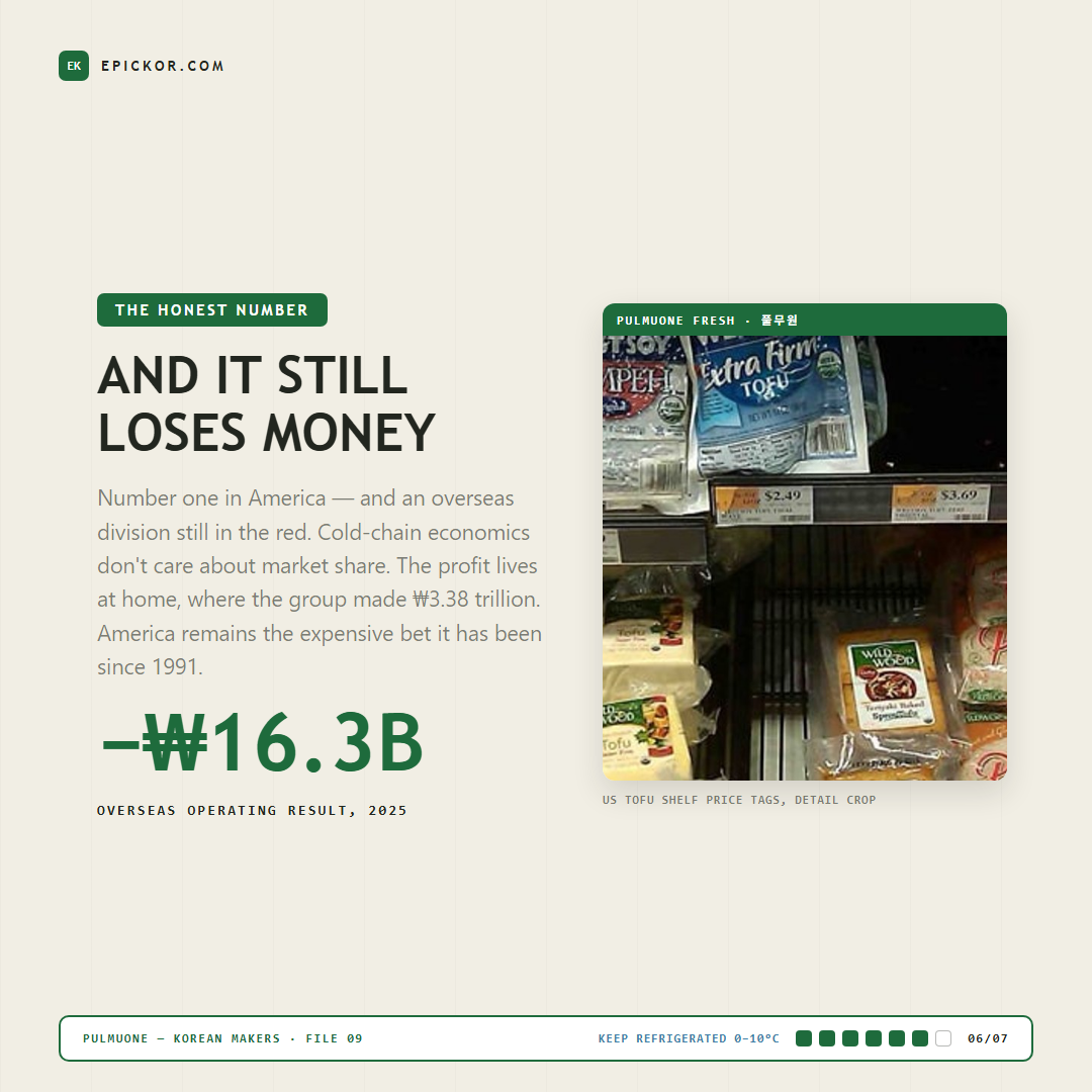 US tofu shelf price tags, detail crop