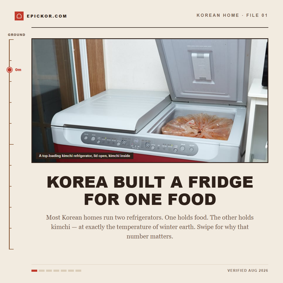 Kimchi Refrigerators: Korea Built a Fridge for One Food cover