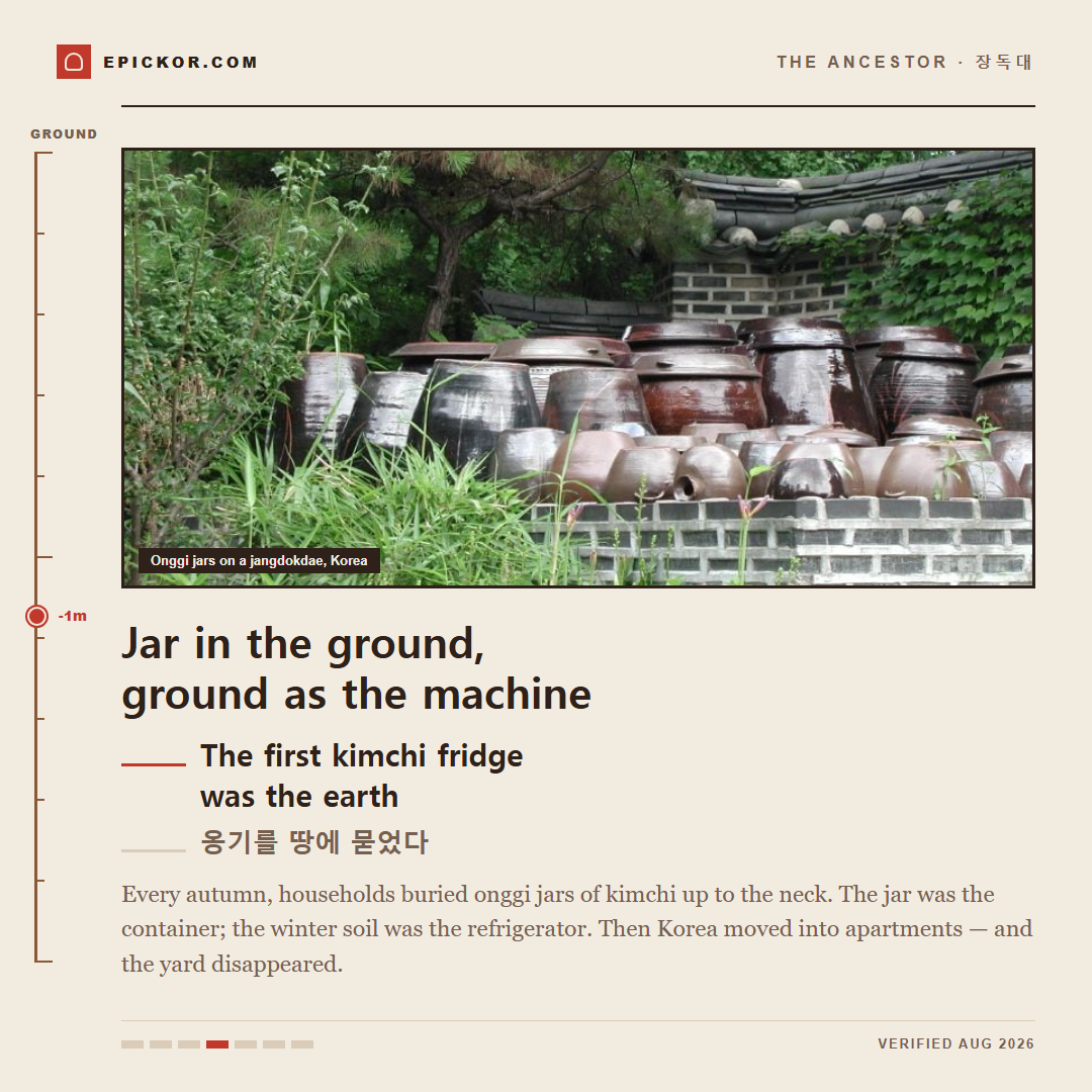 Onggi jars on a jangdokdae, Korea