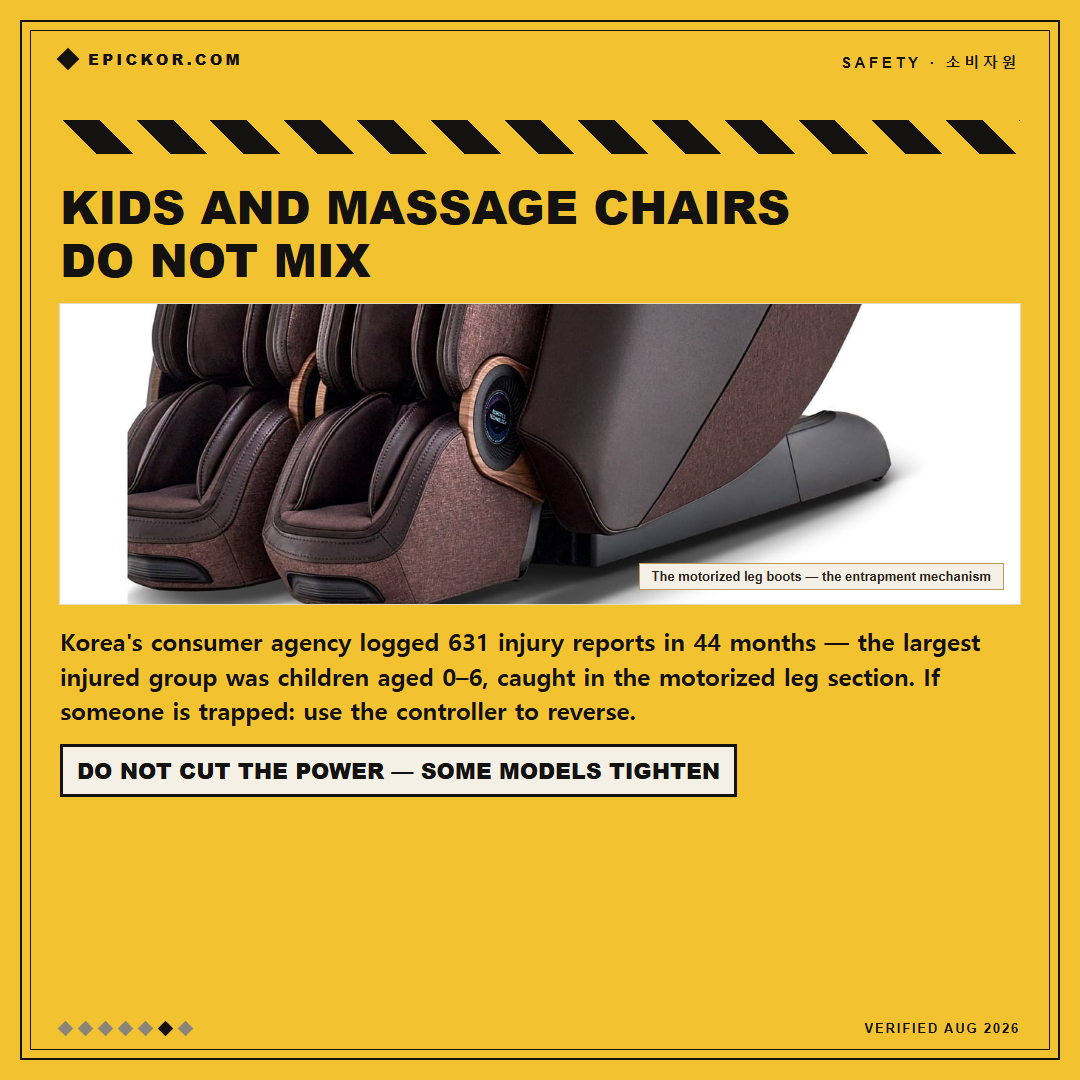 The motorized leg boots — the entrapment mechanism