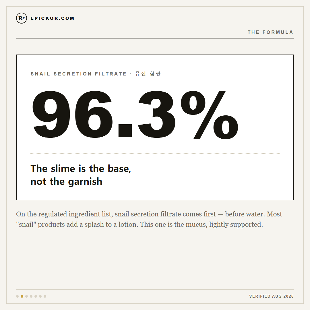 COSRX Snail 96: America's No.1 Serum Is 96% Snail Slime card 2