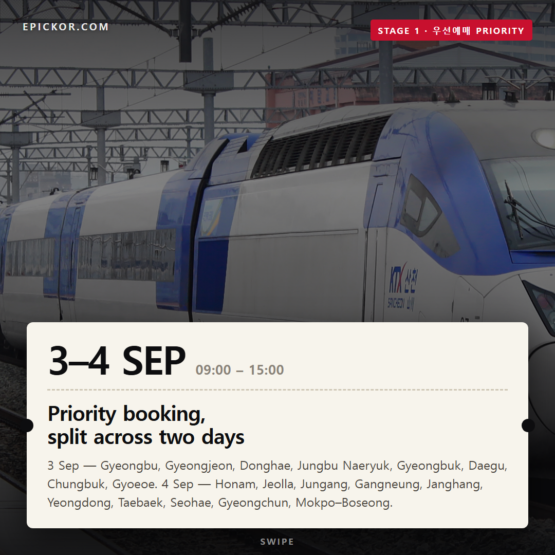 KTX-Sancheon high-speed trainset