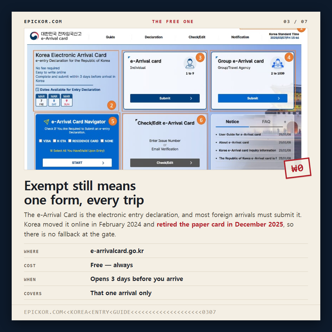 The official Korea e-Arrival Card portal landing screen