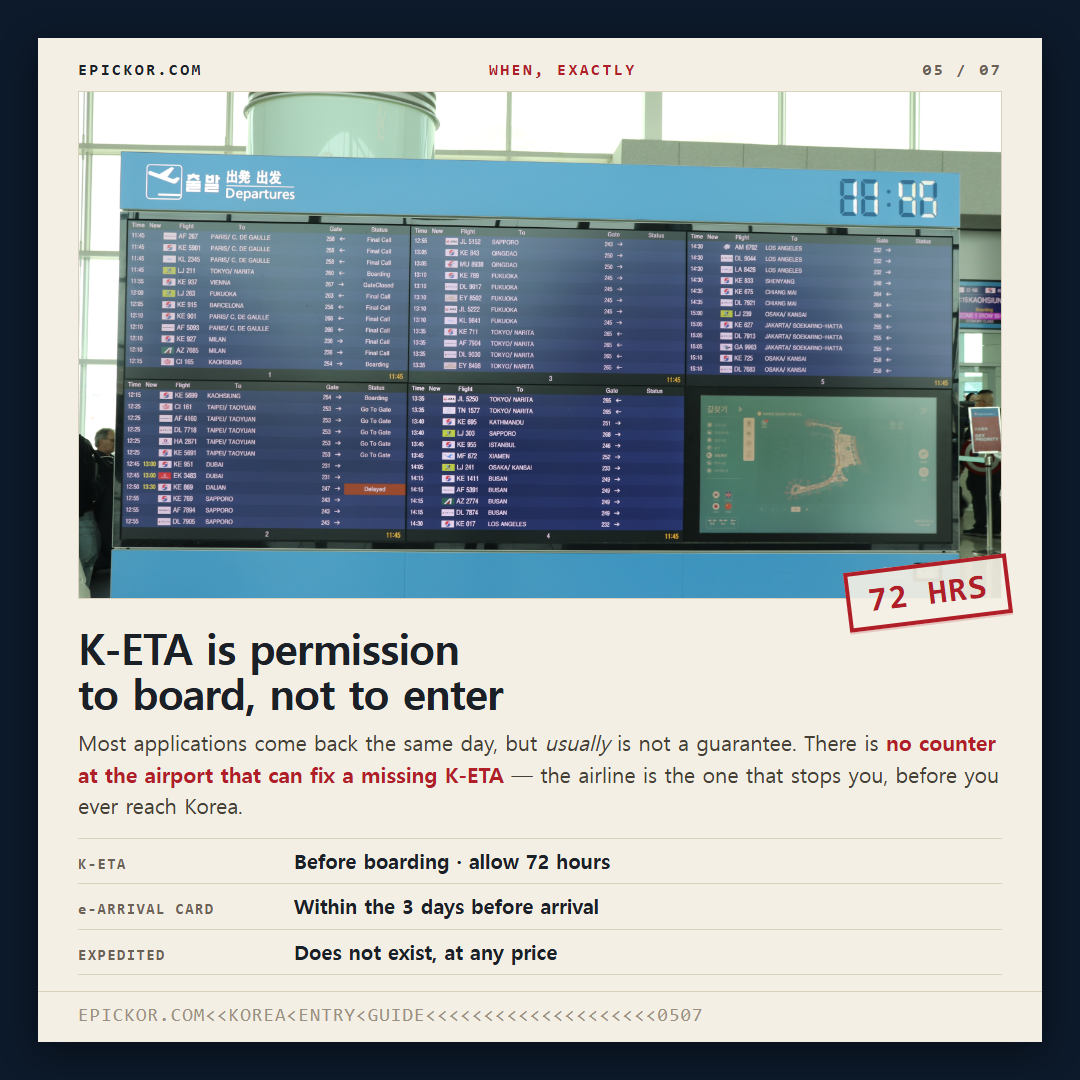 The Incheon Airport departures board, 출발 / 出発 / Departures, showing flights and gates
