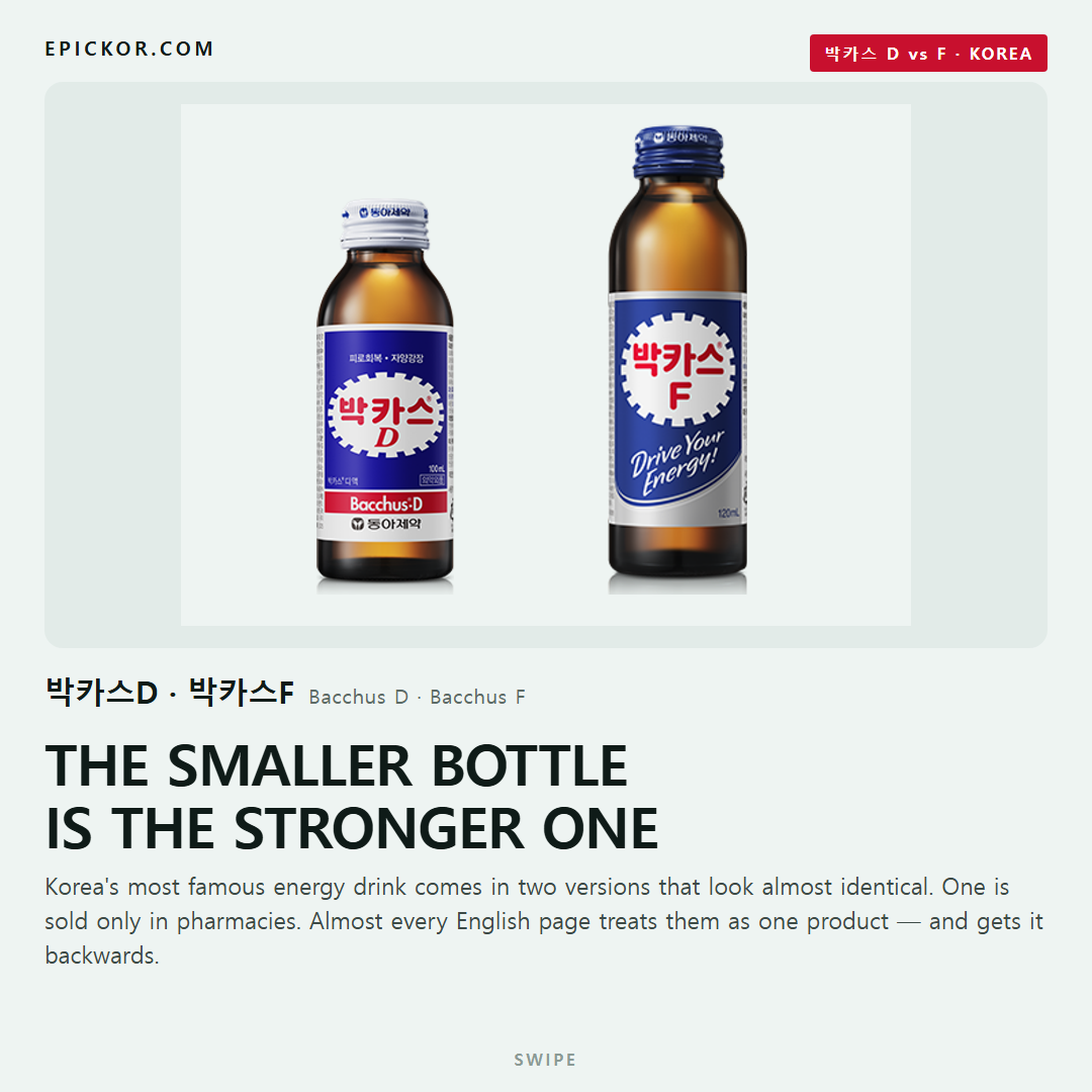 Bacchus D vs F: The Smaller Bottle Is the Stronger One cover