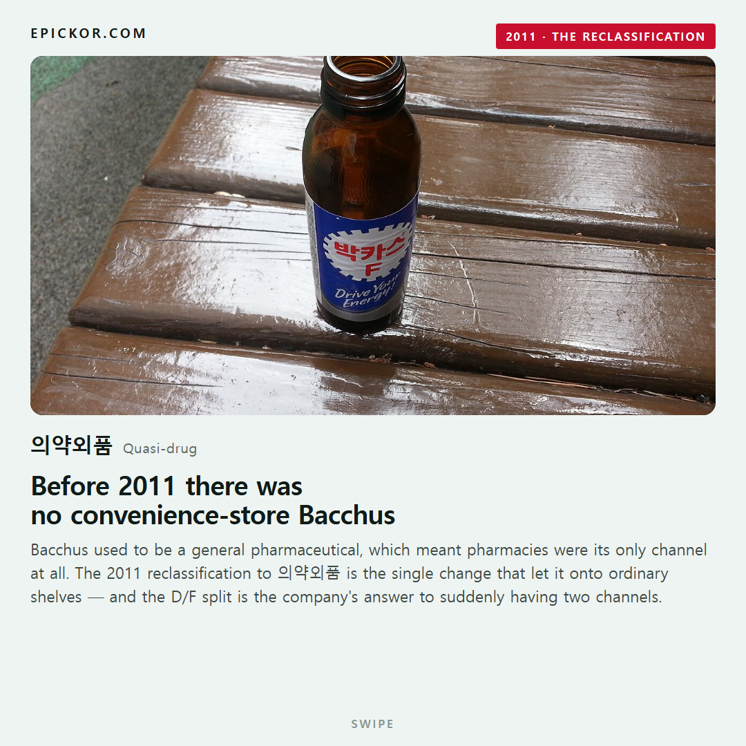 A Bacchus F bottle photographed outdoors