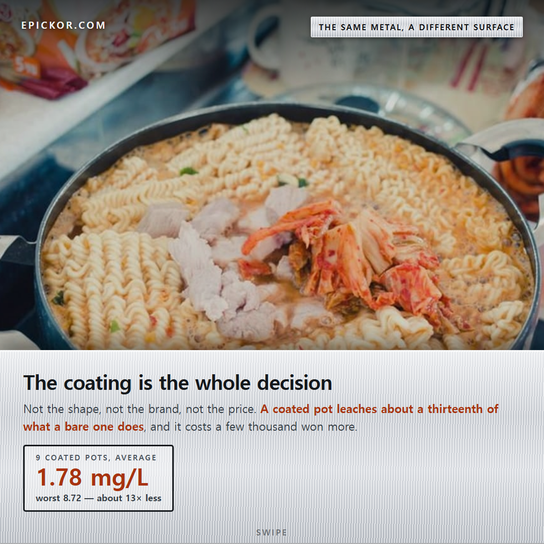 Kimchi ramyun cooking in a metal pot with a Korean noodle packet behind it