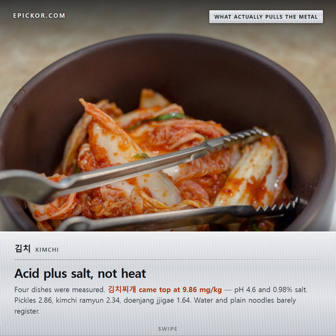 Baechu kimchi in a brown ceramic bowl with metal tongs resting in it